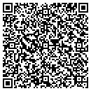QR code with Councilman Robin M MD contacts