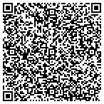 QR code with Fairway Investment Partners Inc contacts