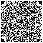 QR code with harrven communications.com contacts