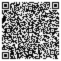 QR code with Inside Think contacts
