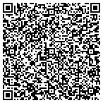 QR code with Gotham International Advisors L L C contacts
