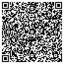 QR code with I Got U Covered contacts