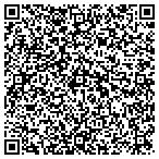 QR code with Imperial Wealth Management Corporation contacts