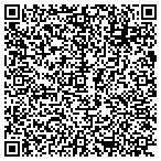QR code with Kerneliservices Dumpster Rental in Portland, OR contacts