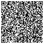 QR code with Kerneliservices Portable Toilets in Portland, OR contacts