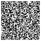 QR code with Interntl Finance Holding Corp contacts