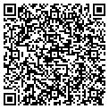 QR code with kurrentporducts contacts