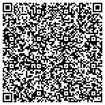 QR code with Lifevantage PROTANDIM True Science Independent Distributor contacts
