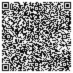 QR code with Mika Construction Design Service contacts