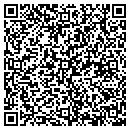 QR code with M1x Systems contacts
