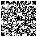 QR code with Millennium Futures contacts