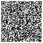 QR code with Mold Testing in Portland, OR contacts