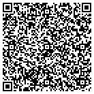 QR code with Momentum Investment Partners contacts