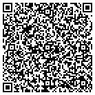 QR code with MONTERREY IRRIGATION SERVICES contacts