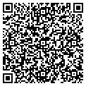 QR code with Parties That Matter contacts