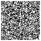 QR code with Nor-Mon Distribuitng, Inc. contacts