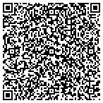 QR code with Phoenix Investments And Development LLC contacts