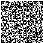 QR code with Reservoir Capital Investment Partners L P contacts