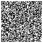 QR code with Portland Lock and Key contacts