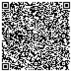 QR code with Quality Custom Dstrbtn Service Inc contacts