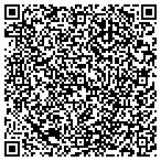 QR code with Structured Asset Mortgage Investments Inc contacts