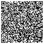 QR code with The Blackstone Group Private Equity Group contacts