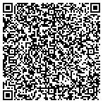QR code with Thunderbay Capital Management Lp contacts