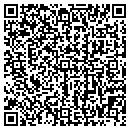 QR code with General Devices contacts