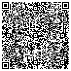 QR code with Fusion Group Audio Visual Service contacts