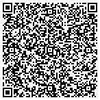 QR code with Sunmark Realty Advisors Inc contacts