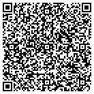 QR code with Mortgage & Loan Officer School contacts