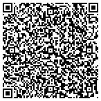 QR code with Technical Service Support Group Inc contacts