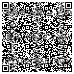 QR code with Building Permit Expediting Service of San Francisco contacts