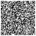 QR code with Cap Lining Materials and Induction Sealing Machines contacts