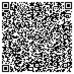 QR code with Creations Home Upgrade And Repairs contacts
