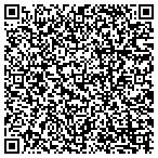 QR code with Regents Of The University Of Minnesota contacts