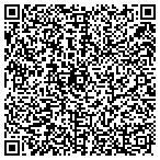 QR code with Primerica  Financial Services contacts
