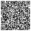 QR code with Parkview contacts