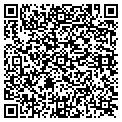 QR code with Hvass Troy contacts