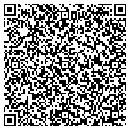 QR code with Kerneliservices Dumpster Rental in Eugene, OR contacts