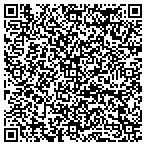 QR code with Kerneliservices Temporary Fencing in Eugene, OR contacts