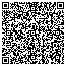 QR code with Satz Mark L MD contacts
