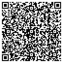 QR code with Lochaven Partners contacts