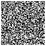 QR code with Mark's Towing & Roadside Service contacts