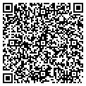 QR code with Russell J Fish contacts