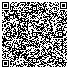 QR code with Millenium Distribution Xpress contacts