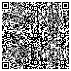 QR code with Youth Community Conservation Improvement Program contacts