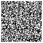 QR code with Logix Investment Management LLC contacts