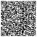 QR code with The May Group contacts