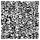 QR code with Money Concepts Financial Planning contacts
